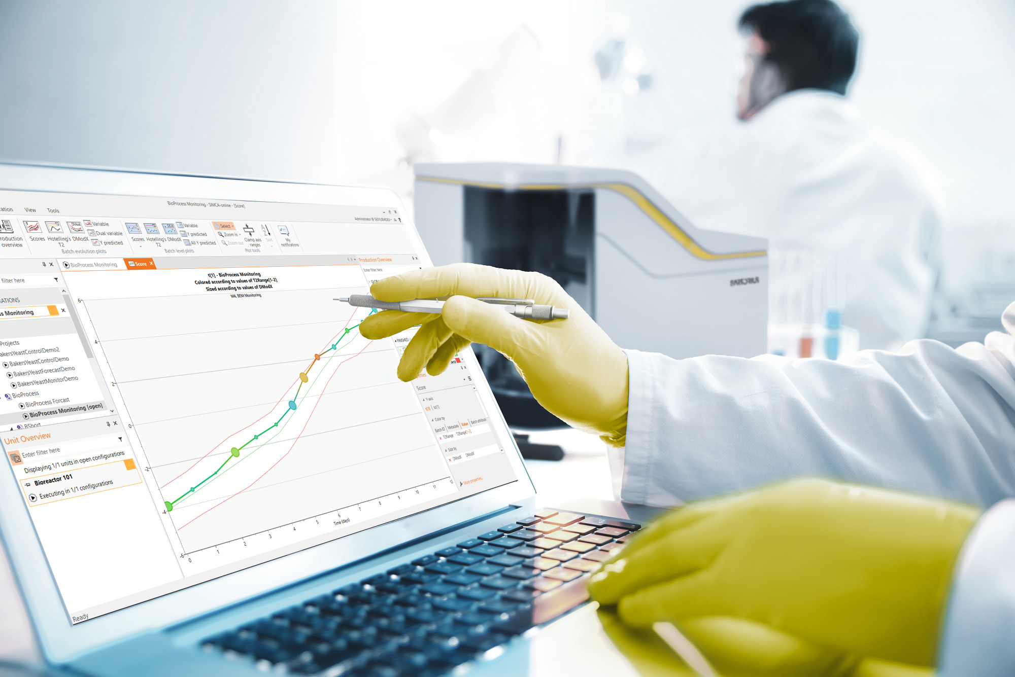 Umetrics software solutions - Sartorius Croatia