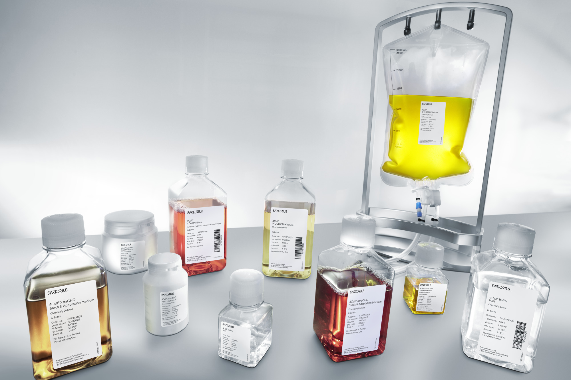 Antibody & Recombinant Protein Media - Sartorius Croatia