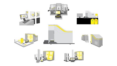 iQue® Virtualni Trening: Visoka propusnost i automatizacija - Sartorius Croatia