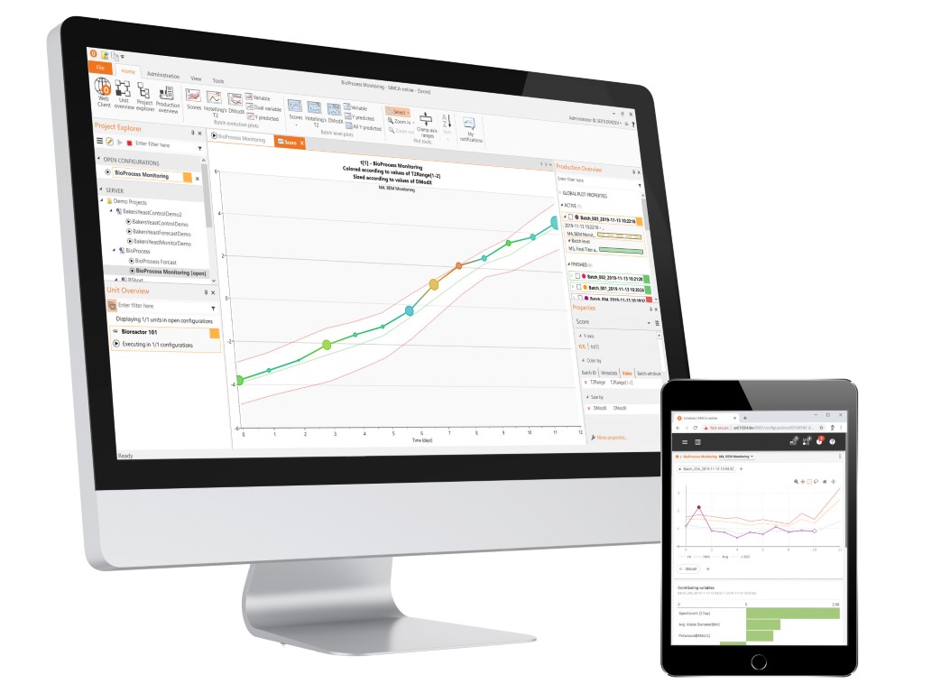 SIMCA®-online programska oprema - Sartorius Croatia