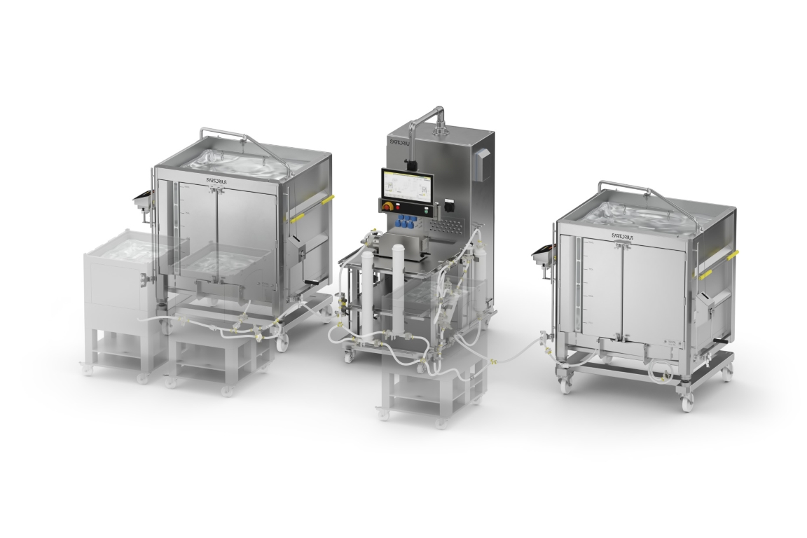 Flexact® VR sistem za zadrževanje in odstranjevanje virusov s filtriranjem - Sartorius Croatia