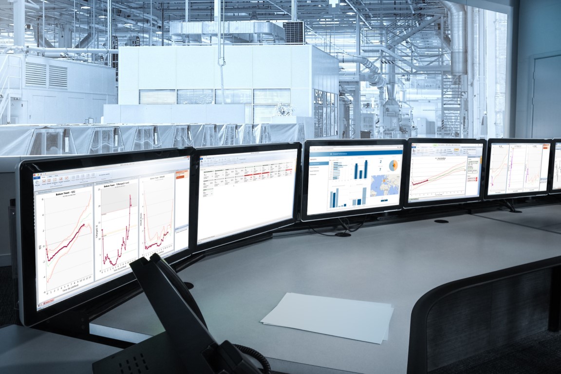 SIMCA®-online programska oprema - Sartorius Croatia