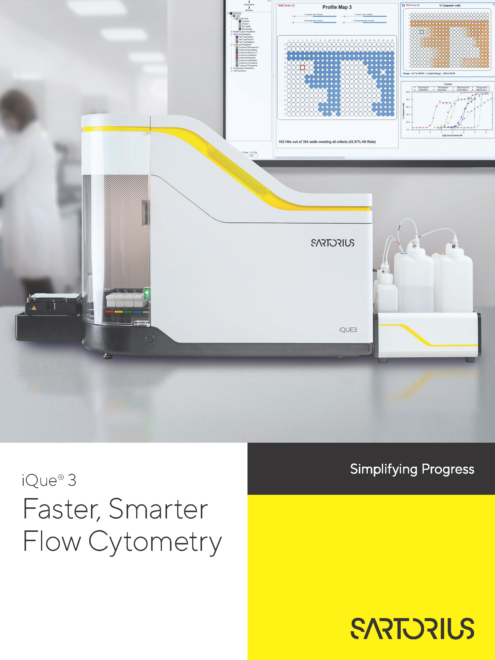 iQue® 3 - Faster, Smarter Flow Cytometry - Sartorius Croatia