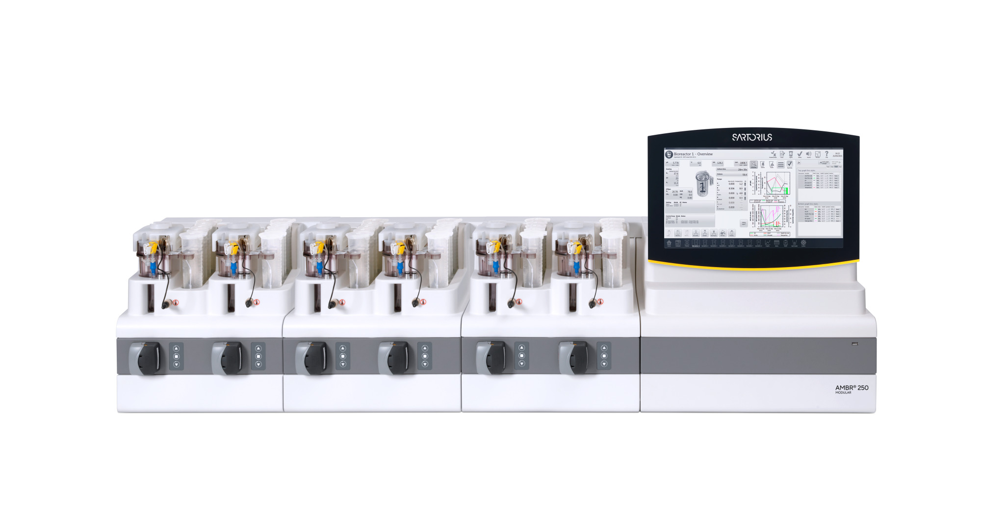 Ambr® 250 Modular | Multiparalelni bioreaktor - Sartorius Croatia